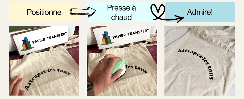 personnaliser son tote bag