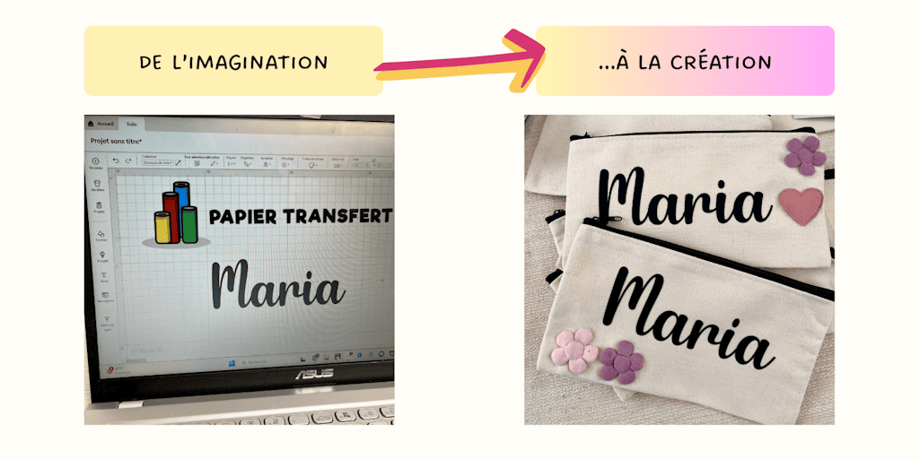 DIY trousse personnalisé